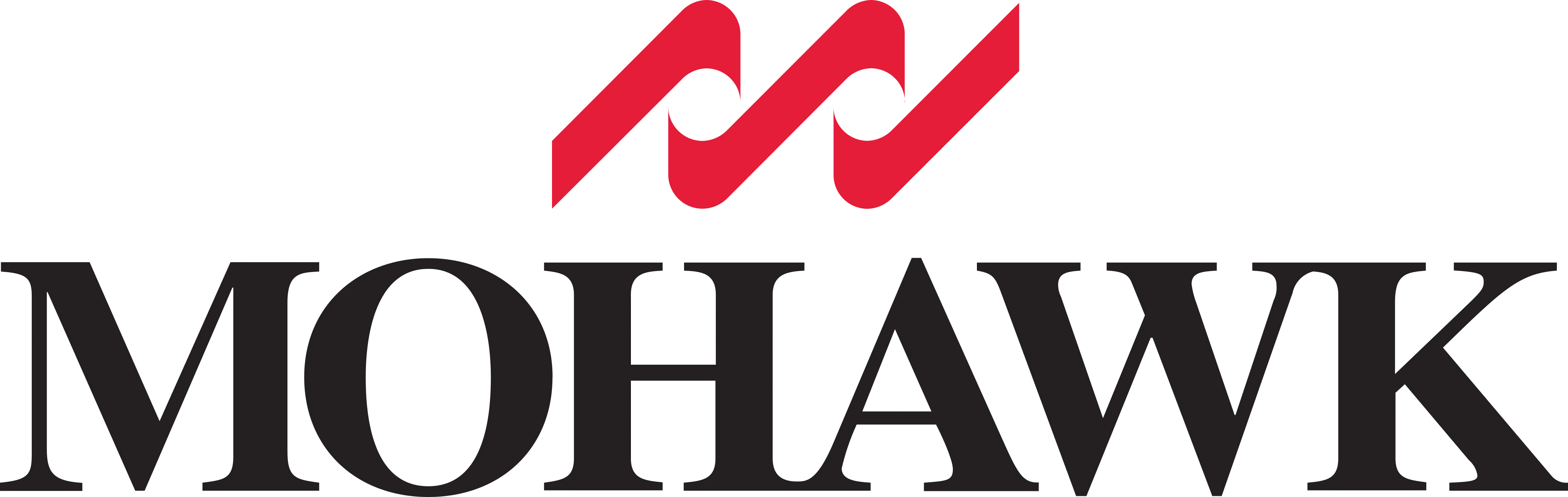 mohawk-logo mohawk logo
